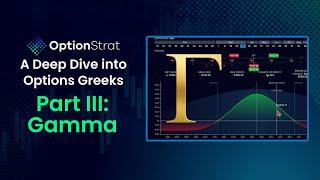 Option Greeks   Lesson 3 Gamma