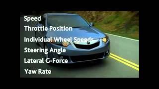 Honda Vehicle Stability Assist - VSA.avi