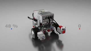 LEGO MINDSTORMS Education EV3  Presentación