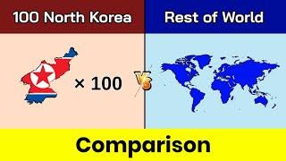 100 north korea vs Rest of World  Rest of World vs 100 north korea  Comparison  Data Duck