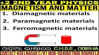 Difference between Dia Para & Ferro magnetic Substances Magnetism & Matter+2 2nd yearChap-2