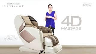 What are the differences between 2D 3D and 4D Massage Chairs?