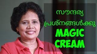 Magical uses and benefits of Shea Butter  Dr Lizy K Vaidian