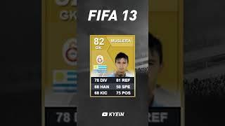 Fernando Muslera - FIFA Evolution FIFA 11 - FIFA 22