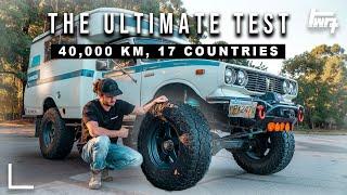 Falken RT01 Extreme Durability Test  1.5 years on the Pan American