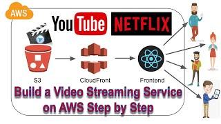 Build a Video Streaming Service like YouTube Netflix using AWS S3 CloudFront and React