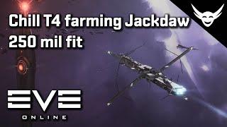 EVE Online - T4 Duo Abyss Jackdaw chill ISK farming