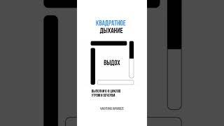 Техника для выхода из тревогии расслабления‍️Сохраняйте и делитесь с близкими