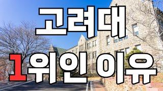 고려대학교 리뷰 후기 고려대가 대한민국 1위 대학인 이유