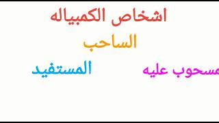 اشخاص الكمبياله. وايه الفرق بين #الساحب. و#المسحوب_عليه. و#المستفيد