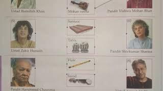 Grade 3 General Knowledge Chapter 18 Instrumentalists