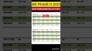 ssc phase 11 result date 2023  ssc phase 11 cut off 2023  phase 11 cut off 2023  part 4