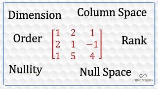 Order Dimension Rank Nullity Null Space Column Space of a matrix