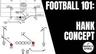 Football 101 Hank Concept