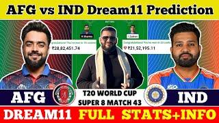 AFG vs IND Dream11 PredictionAFG vs IND Dream11AFG vs IND Dream11 Team