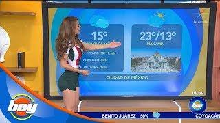 Pronóstico del clima para este fin de semana  Aclimátate  Hoy