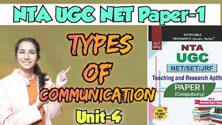 Types of CommunicationUGC NET Paper-1Truemans Series By Ravina @InculcateLearning #ugcnetpaper1