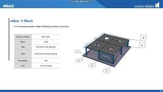 midas nGen  Link nGen – Revit