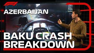 Sainz & Perez Clash In Baku  Jolyon Palmers Breakdown