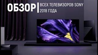 Обзор телевизоров SONY 2018 года