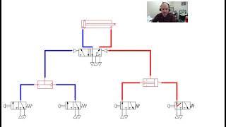 Introduction to Pneumatic Logic Ep1