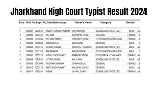 Jharkhand High Court Typist Result 2024  Cut Off Marks Merit List