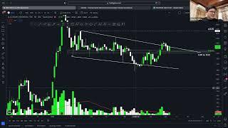 FOREX WEBINAR - CREATING IMAGINARY FOR TECHNICAL ANALYSIS PART 21