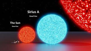 Universe Size Comparison  3d Animation Comparison  Stars Real Scale Comparison