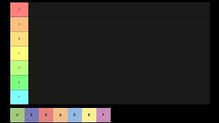 Tiers Tier list