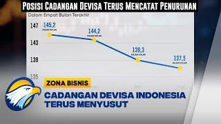 Cadangan Devisa Indonesia Juli 2023 Menyusut Senilai USD1375 Miliar