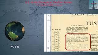 4.2 ГНСС – Глобальная Навигационная Спутниковая Система