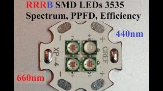 SMD LED for plant 3535 660nm + 440nm RRRB.