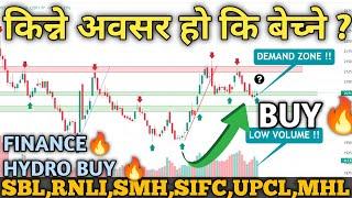 नेप्से 2071 मा  HYDRO-FINANCE ANALYSIS  Nepse Technical analysis nepal share market nepse analysis