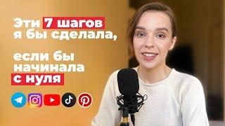 С нуля до монетизации блога в 2024 — что бы я делала?