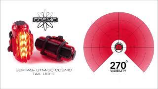 Serfas® Cosmo UTM-30 Bike Tail Light Demo HD