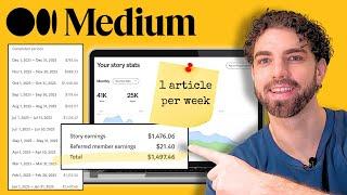 How to Make $100+ per Article Writing on Medium