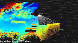 GNSS-LiDAR Drone 3D Mapping