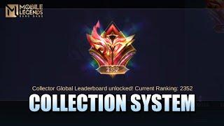 NEW COLLECTION SYSTEM GUIDE - Flex Your Skins