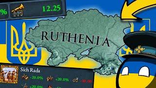 Unified Ukraine EU4 meme