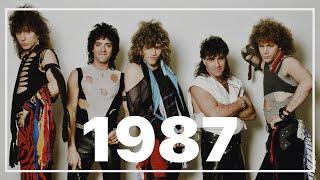 1987 Billboard Year  End Hot 100 Singles - Top 100 Songs of 1987