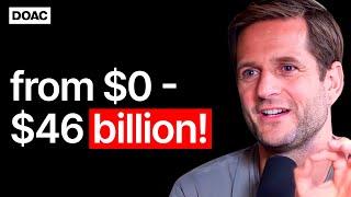 Klarna Founder From $0 to $46 Billion Sebastian Siemiatkowski  E98