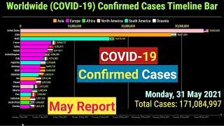 Worldwide Coronavirus Confirmed Cases Timeline Bar monthly May Report  Bar Chart Race