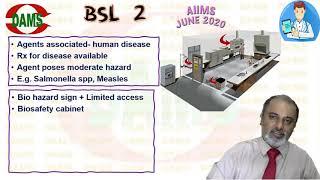 AIIMS JUNE 2020 Microbiology Recall Questions Discussion