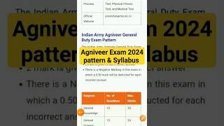 Agniveer new vacancy 2024 Pattern and syllabus  AGNIVEER ADMIT CARD 2024 #agniveer2024 #shorts