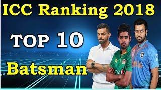 ICC rankings 2018 latest  Top 10 ODI Batsman with ICC Ranking list 2018  MD1 Production