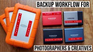 How to Backup Your Photos and Videos - Best Workflow and Backup Solution for Photographers?