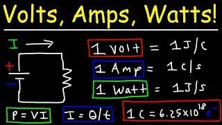 Volts Amps & Watts Explained