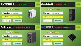 ASIC Mining in India Price Breakdown and Profit Analysis 2682024