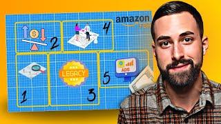 If I Started An Amazon Business In 2024 I’d Do This 5 SIMPLE STEPS