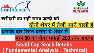 NFL Confidence Petroleum share Latest Update  Best Small Cap Stock 2024  stock technical analysis